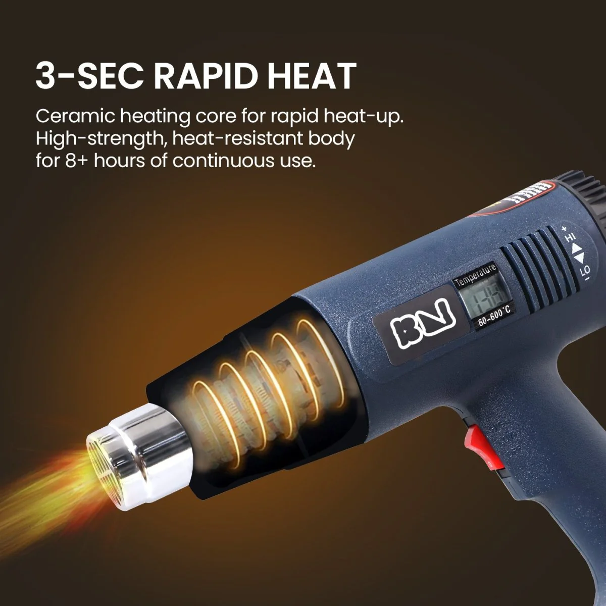 Hot Air Gun For Candle Making - Image 5