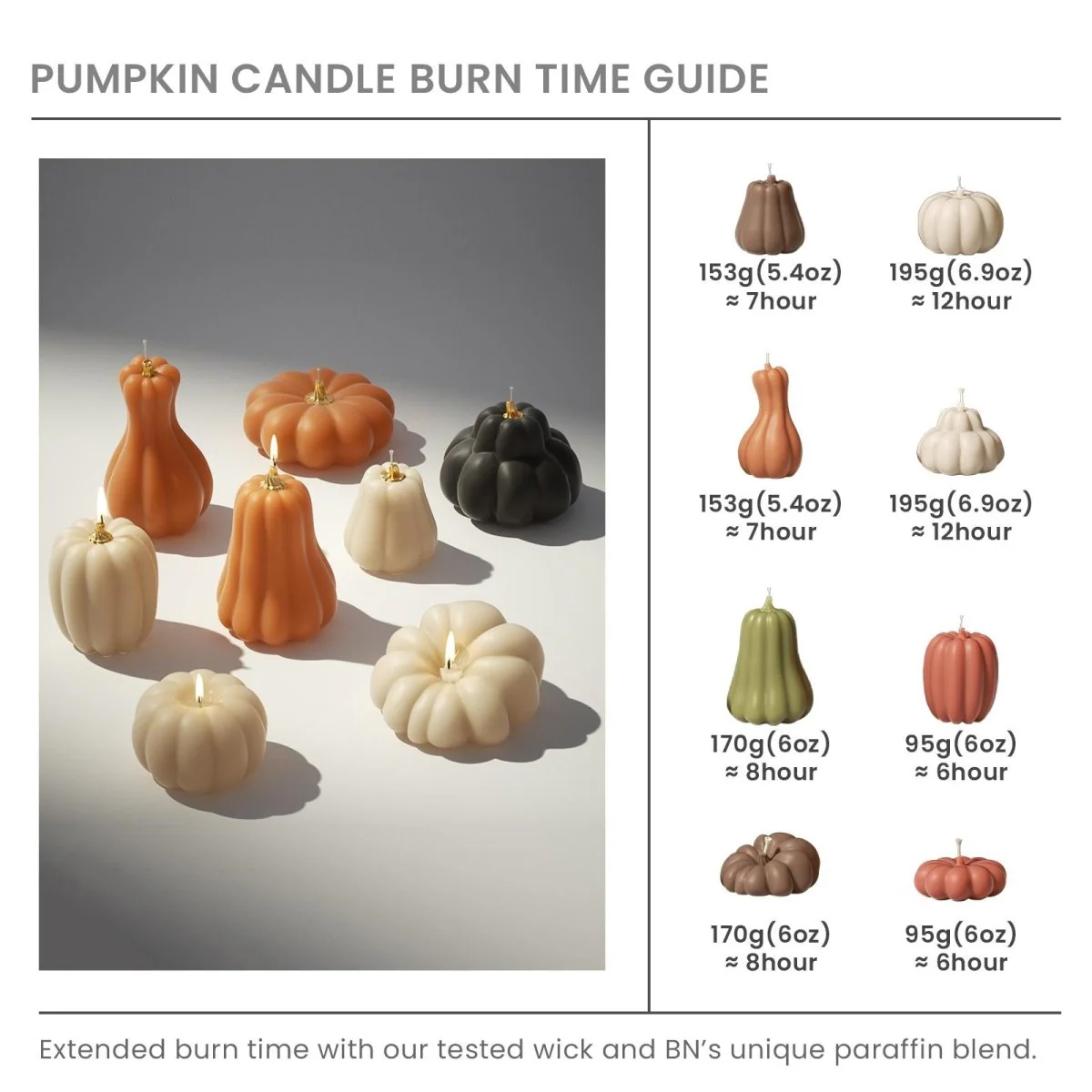 The Pumpkin Parade Candle Silicone Mold Collection - Image 11